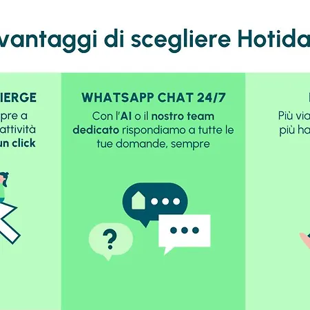 Hotiday Crocetta 3* Mailand